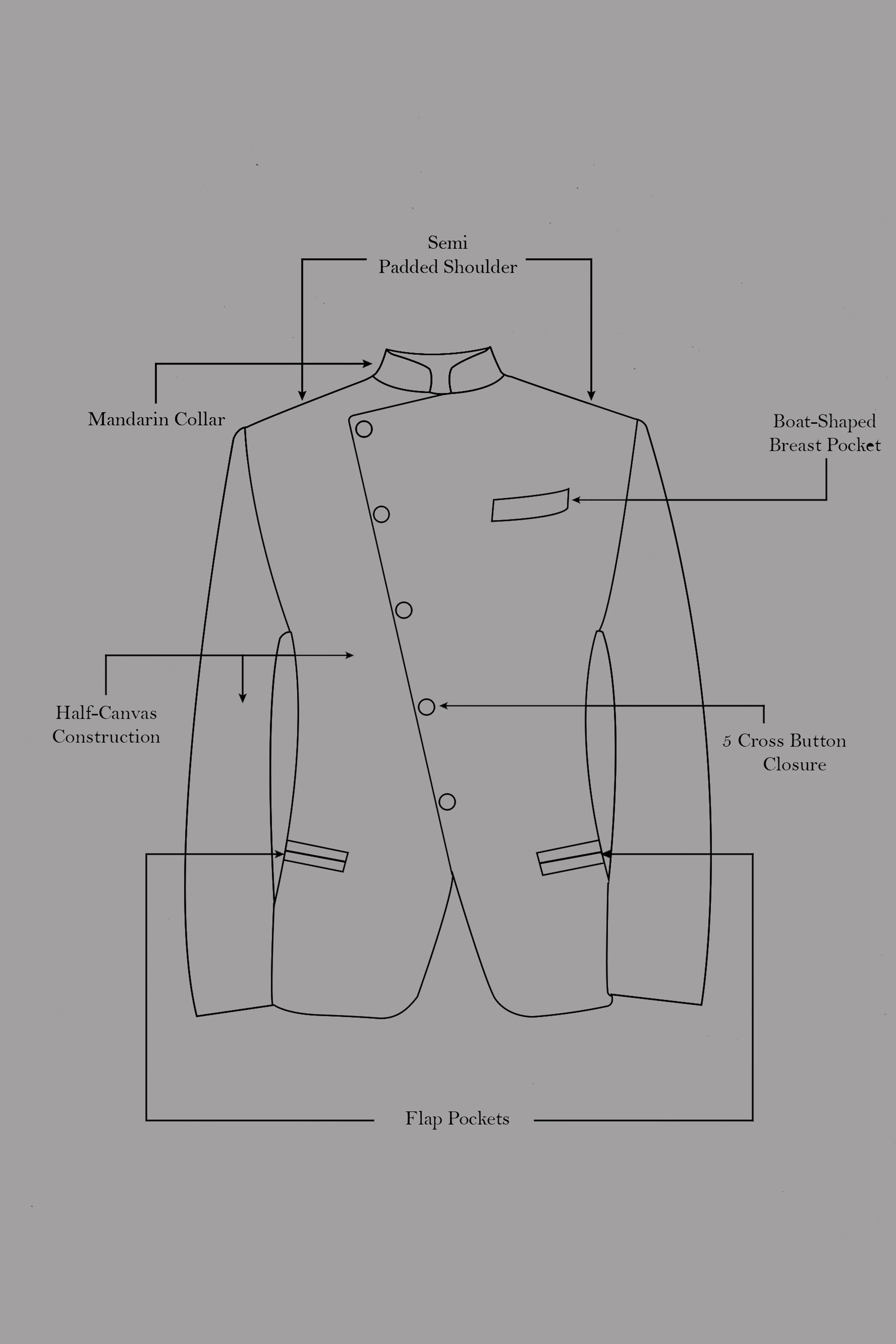 Iridium Gray Subtle Checkered Wool Rich Cross Placket Bandhgala Suit - Image 18