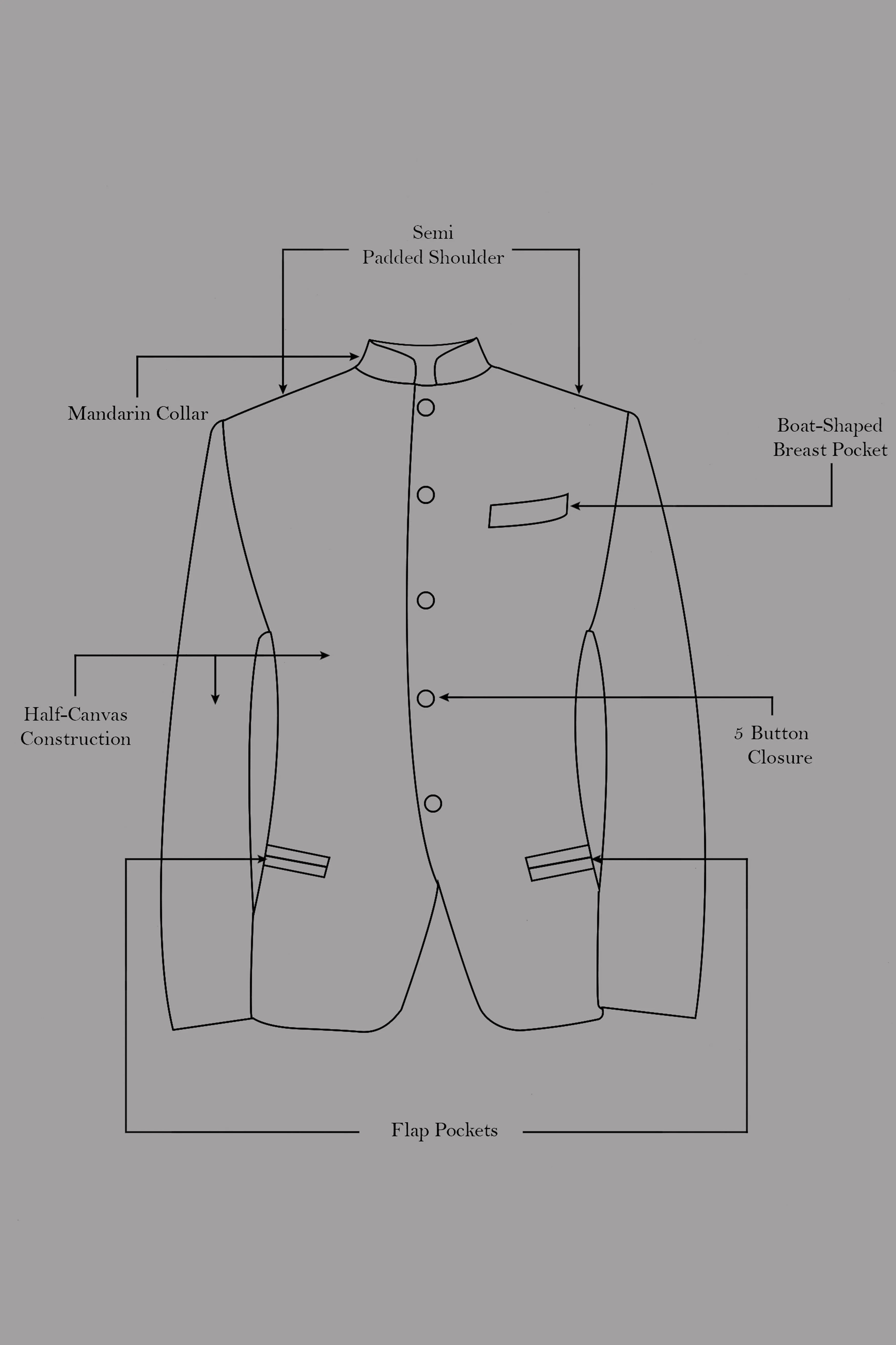 Pistachio Green Wool Rich Bandhgala Blazer - Image 9
