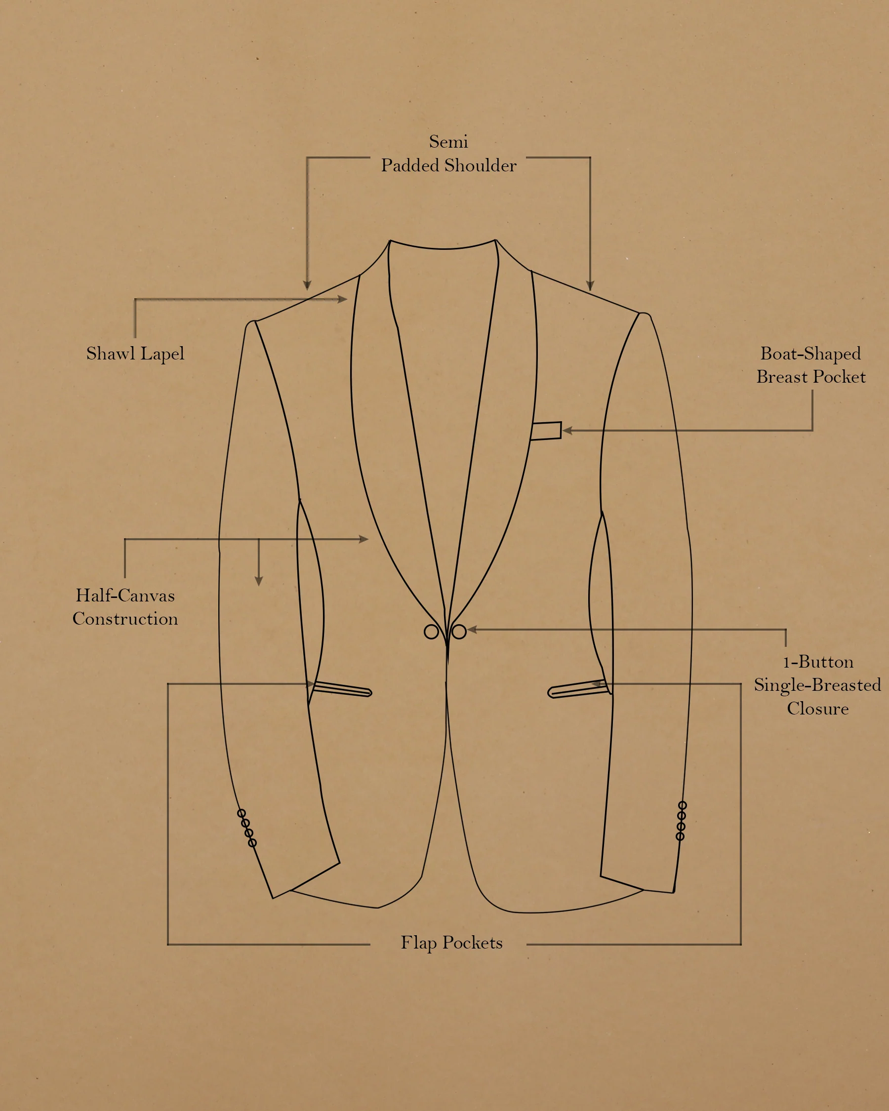 Bright White Stretchable Premium Cotton Tuxedo traveler Blazer - Image 11